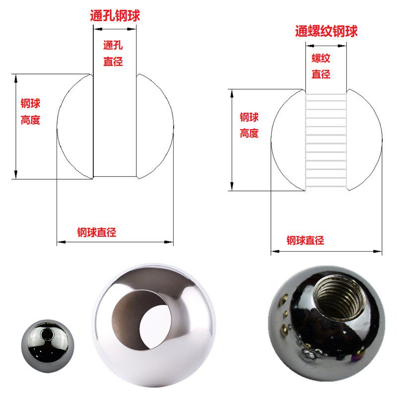 热销定做通d孔 半孔 螺纹 攻牙 带丝通螺纹 半牙盲孔不锈钢球 钢