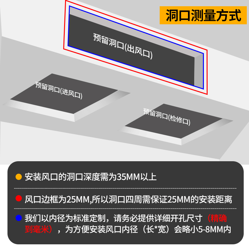 速发白色新型检修口厨房卫生间管道检查口门鱼缸维修孔装饰盖板