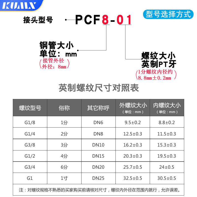热销铜镀镍d卡套内丝直通/内螺纹铜管接头6/10/12油管接头1分2分3