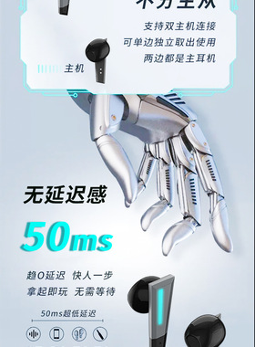 GS6游戏无线蓝牙耳机ENC主动降噪低延迟超长续航蓝牙耳机