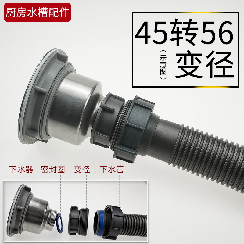 速发厨房水槽下水器变径菜盆下水管转接头45转30/56/58MM活接螺帽