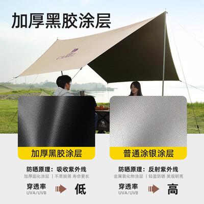 速发户外精致露营黑胶天幕帐篷野外防雨防晒野营大型遮阳凉棚