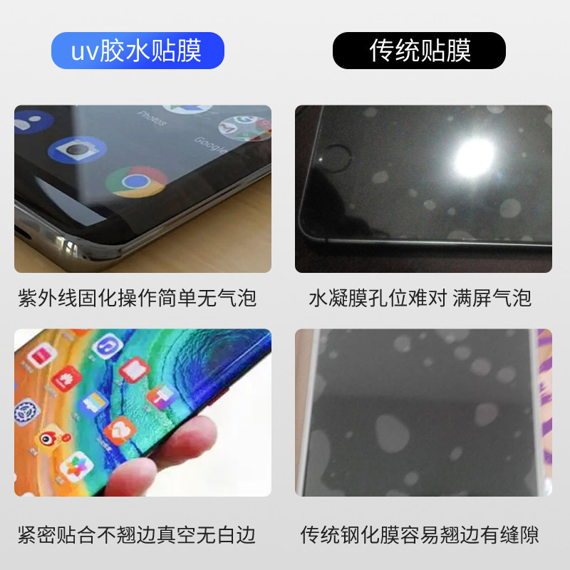 热销UV胶水钢化膜专用手机曲x面屏贴膜不缩胶无气泡环保低气味贴