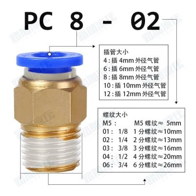 10模 極速新品 快速快插接頭氣水管公制粗牙PT1
