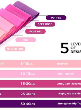 极速WorthWhile Elastpic Resistance Bands Yoga Training Gym F