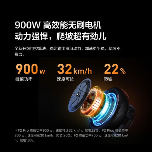 新品九号(Neinebot)电动滑板车F25F2F30plus9号礼物电动成人摺叠