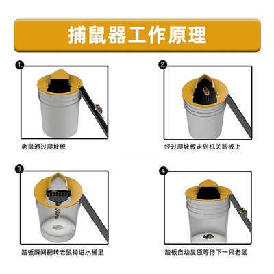 极速新型灭鼠神器老鼠夹子捕鼠器家用全自动连续翻盖专Z捉抓老鼠
