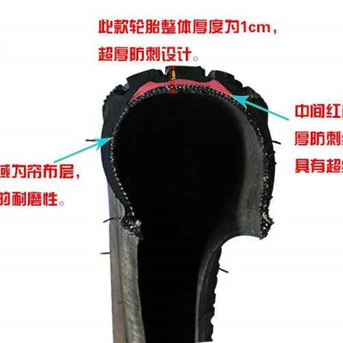 极速正新轮胎山地自行车内外胎14 161820222426x150W 175外轮胎