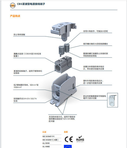 TE/泰科CBS50 盖板VYT0512 标记卡CBS95 TAA0917 VYT0817接线端子