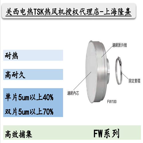 TSK热风机 关西电热 竹纲 授权代理 工业热风机 循环过滤 FW100