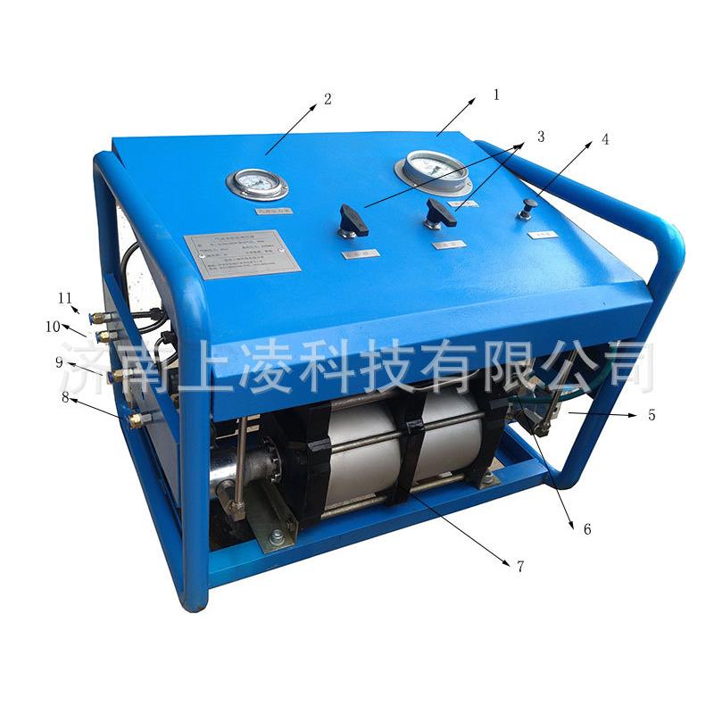 [工厂]各型号气体增压泵气体类增压系统增压单元二次增压设备