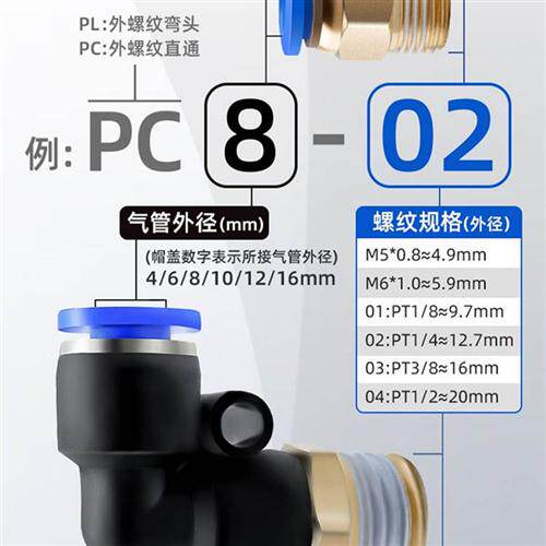 极速新款气管快速接头气动配件快插PC8-0L2气源螺纹直通气嘴2分快