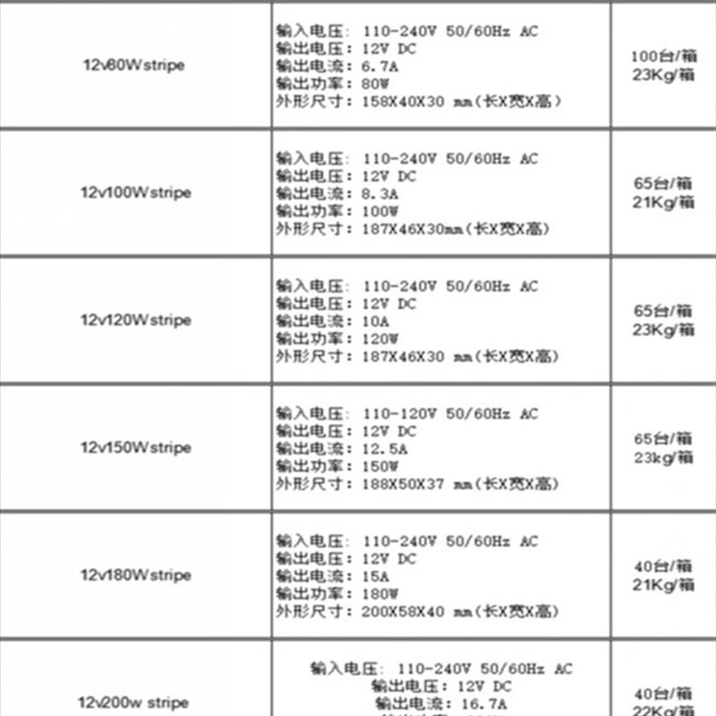 极速l d灯带电源 安定器e驱动变压1E灯箱 配接器 器2v灯条恒压开