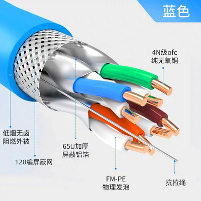 极速安普超d七7类八类万兆网线双屏蔽cat7A纯无氧铜8芯工程网络线