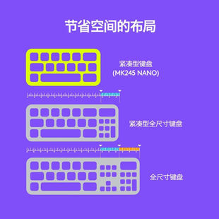 极速罗技(Loghitech)MK245Nano无线键鼠套装电脑台式机笔记本迷