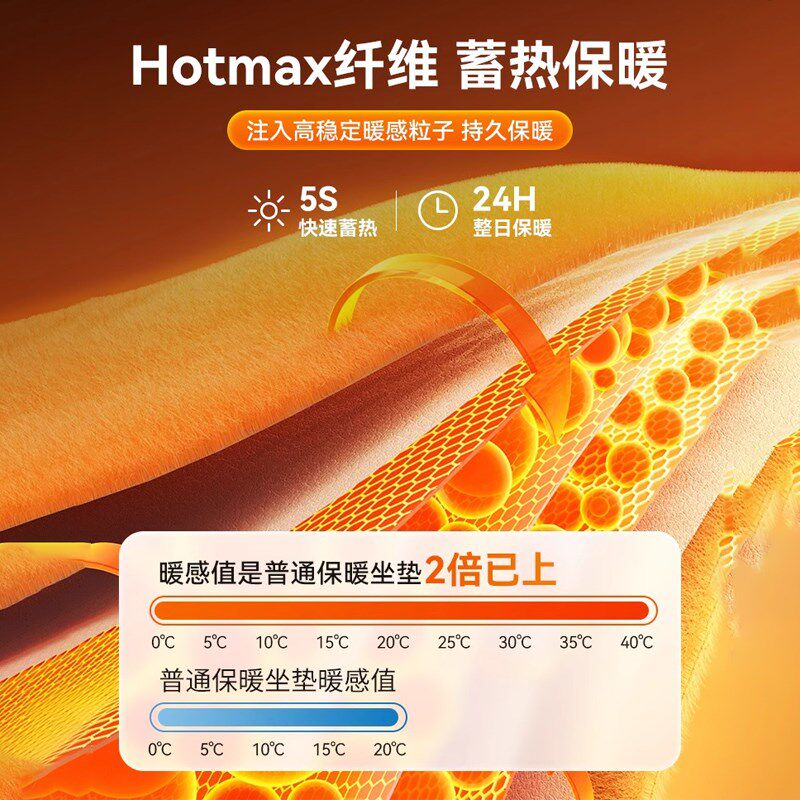 新品汽车坐垫g冬季毛绒单片座椅车载座垫子后排短毛绒四季通用兔