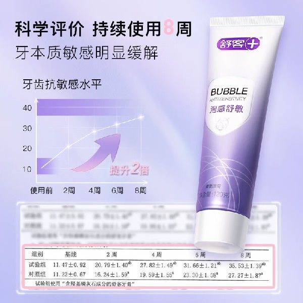 极速舒客泡感专研牙膏(清新淡菊)120gR舒缓感保护牙釉质