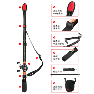 极速路亚护竿带保护套鱼竿套大中小水滴轮纺O车轮收纳包便携魔术