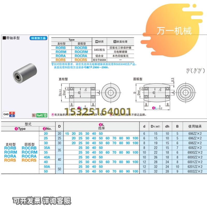极速聚氨酯滚轮RORUS RORUA RORGS RORCGA RORHS RORHA25 30 A 40