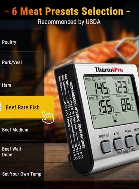 极速ThermoPro TP17 Dual Probes Digital OutdooPr Meat Thermom