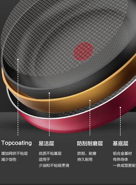 新品Nonstick Frying Pan Non StAick For Gas Electric Inductio