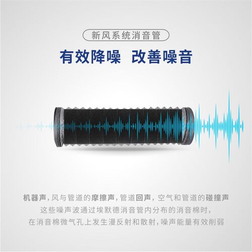 新品管道消音棉出风口降噪消音家用新风系统室P内田字格软管道通