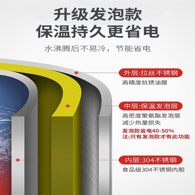 极速饮水b机开水炉食堂热水器烧水桶商用全自动工地饭店开水箱开