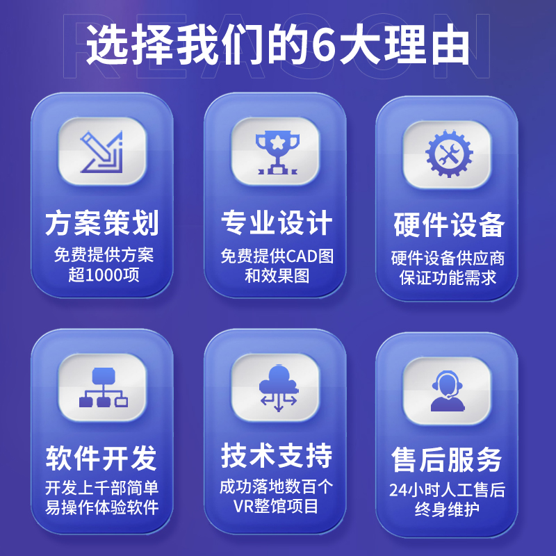 速发电信防反诈骗体验站模拟工作安全教育普法A设备警务厅