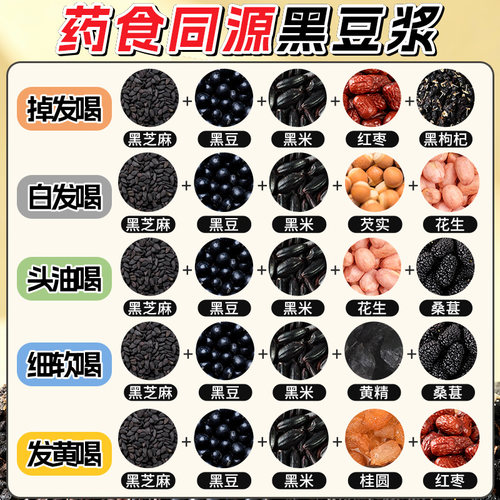 7款黑豆浆多喝黑豆浆头发蹭蹭蹭