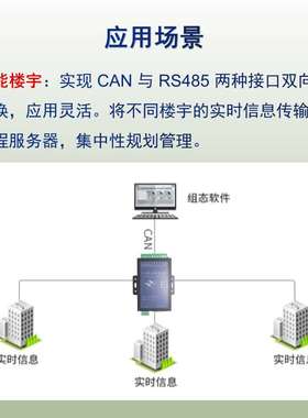 极速全控CAN协议转换CAN转232 CAN转串口CKAN转485 双向透传工业