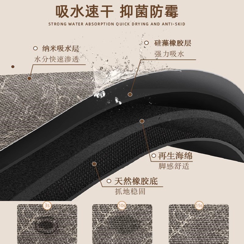 极速厨房地垫厨房l垫家用地毯吸油吸水耐脏防滑吸水垫进门地垫