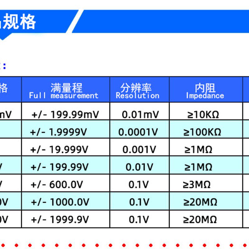 极速4位半数显表电流表头全封y闭壳/5A四位半数字YB5145YB