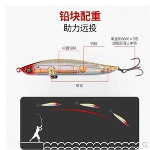 极速蛇流钨珠h系统远投沉水铅笔钓翘嘴鱤鱼鲈鱼假饵淡海水通用*