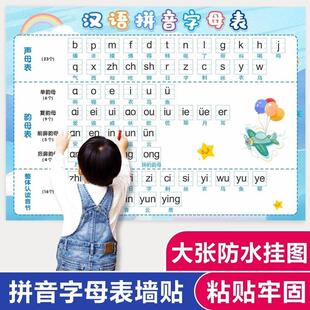 极速8张幼儿早教启蒙p知识学习挂图小学生儿童学习知识挂图乘法口