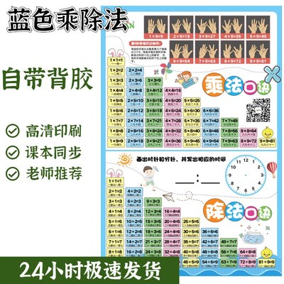 极速小学单位换算大m全墙贴米厘米长度公式学习挂图面积体积时间