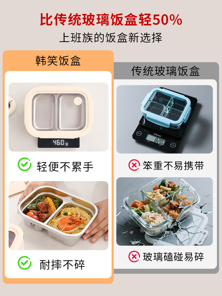 ?上班族饭盒可微波炉加热的便当餐盒食品级304不锈钢2025新款专