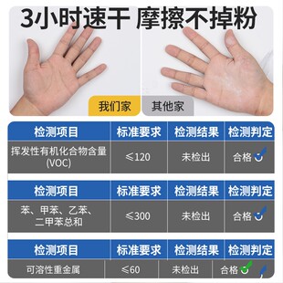 极速补墙膏墙g面修补白色家用腻子粉补白墙神器去污漆大白墙壁修