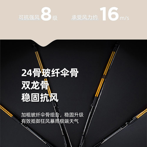 极速印制全自动摺叠q雨伞男大号女晴雨遮阳广告遮阳伞直送