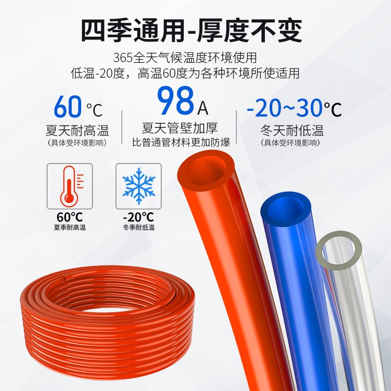 极速PU气管软管空压机气泵高压管透明防C爆耐高温8*5气管4/6/8/10