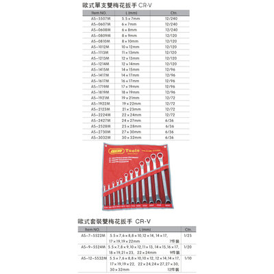 台湾进口AEW双梅花扳手 双头两用扳手5.5X7,8x10,12x14 17x19mm