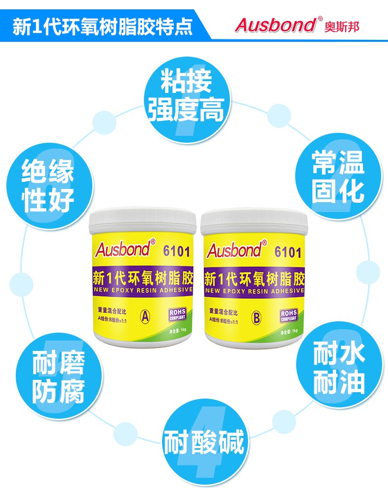 船用玻璃钢e44环氧树脂胶e51 现货速发 固化剂快干修补塑料补缝