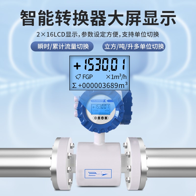 速发绥净电磁流量计污水酸碱电子数显管道式高精度传感器智能防腐