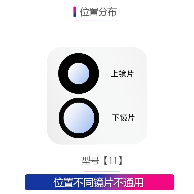 速发适用iPh1111Pro镜片后置蓝光玻璃相机镜面Maxpm