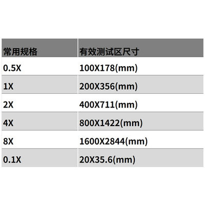 直供4X2000线ISO12233标准高清晰分辨率测试卡数字相机清晰度像素