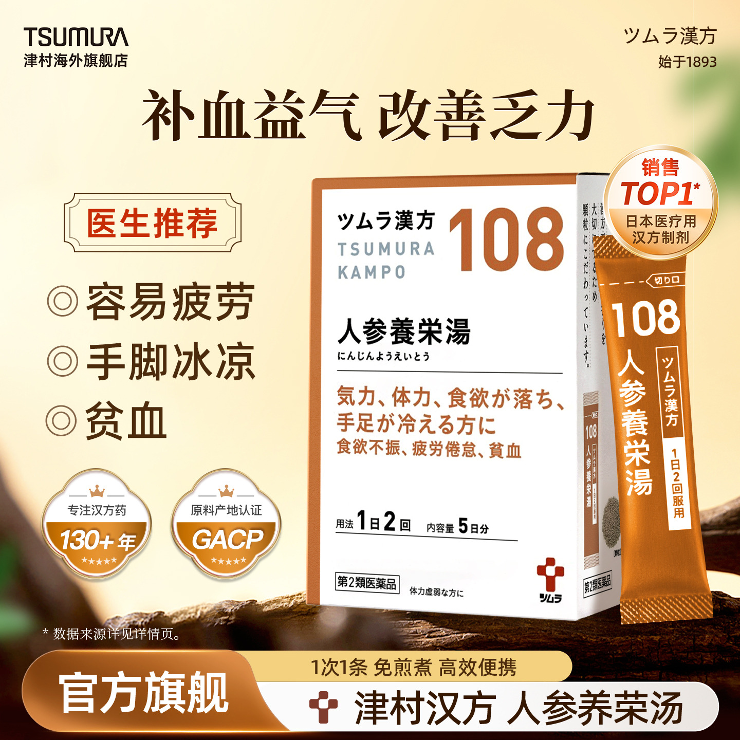 食欲不振疲劳倦怠贫血四肢冰冷