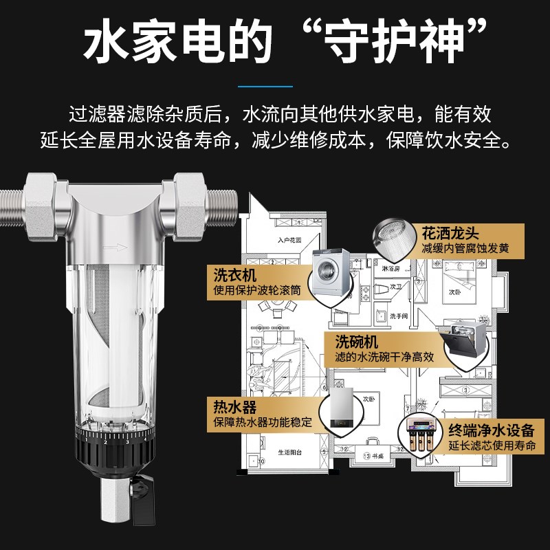 全屋前置过滤器 304不锈u钢反冲洗大流量中央净水器自来水家用滤