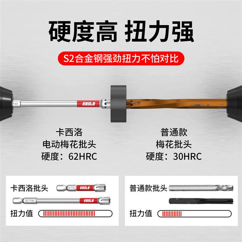 现货带孔梅花批头套装内六角披t25t20手电钻加长高硬W度强磁电动