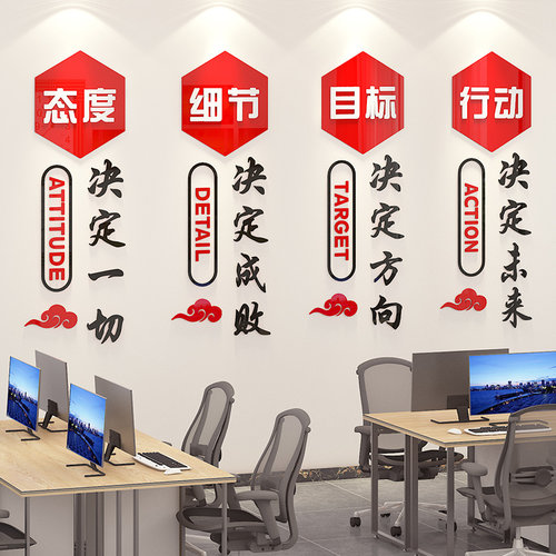 公司进门形象墙企业文化会议办公室C背景墙装饰团队激励志标语墙