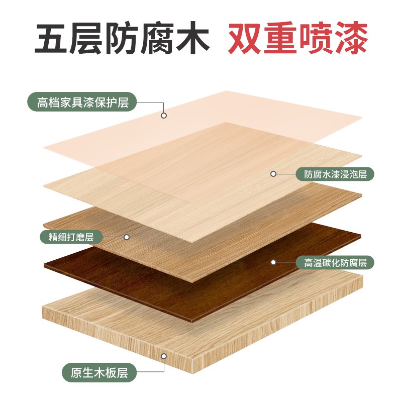 户外花园拱门爬藤架花架欧式别墅B庭院防腐木拱形门围栏装饰葡萄