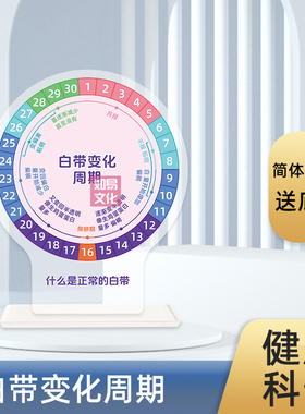 自我监测月经排卵期白带状态周期图女性健康展示亚克力牌白带变化